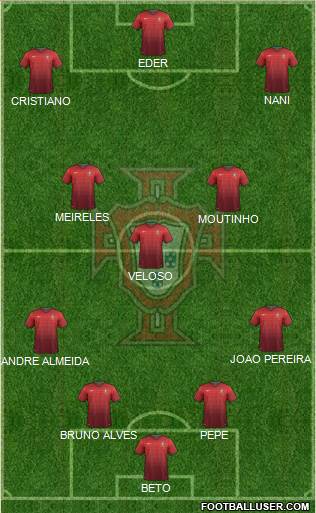 Portugal Formation 2014