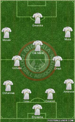 Nigeria Formation 2014