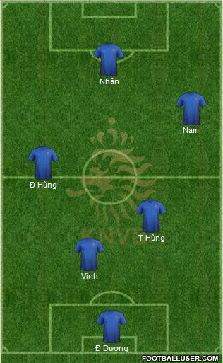 Holland Formation 2014