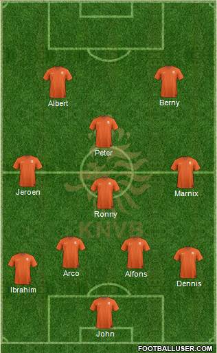 Holland Formation 2014