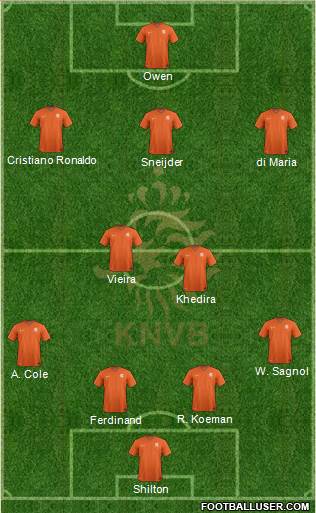 Holland Formation 2014