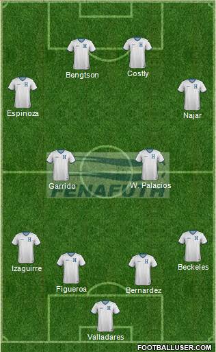 Honduras Formation 2014