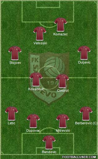 FK Sarajevo Formation 2014