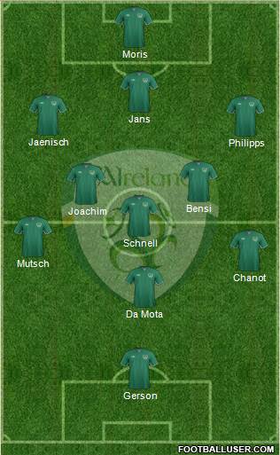 Ireland Formation 2014