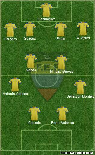 Ecuador Formation 2014