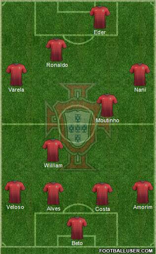 Portugal Formation 2014