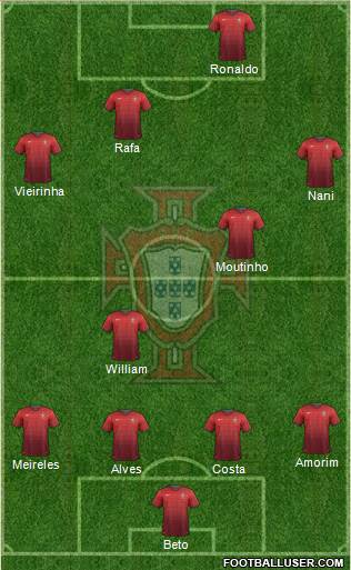 Portugal Formation 2014