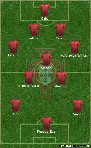 Portugal Formation 2014