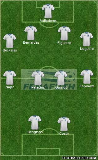 Honduras Formation 2014