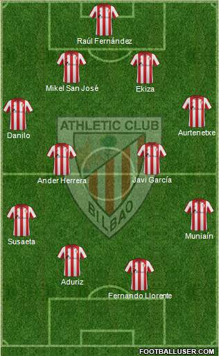 Bilbao Athletic Formation 2014