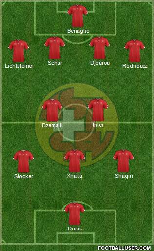 Switzerland Formation 2014