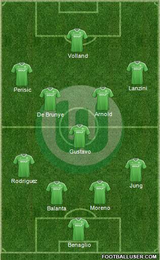 VfL Wolfsburg Formation 2014