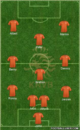 Holland Formation 2014