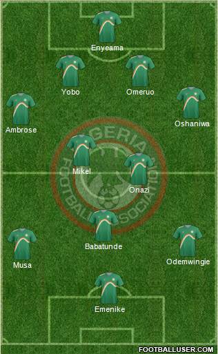 Nigeria Formation 2014