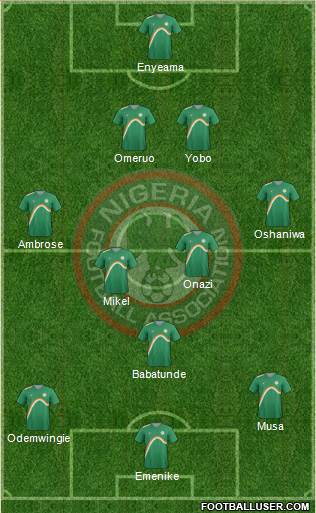 Nigeria Formation 2014