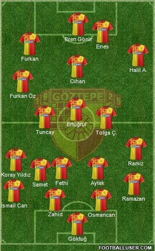 Göztepe A.S. Formation 2014