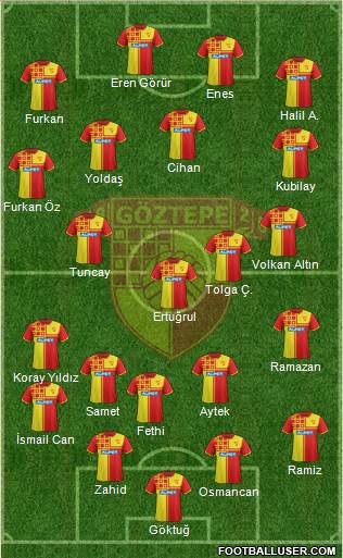 Göztepe A.S. Formation 2014