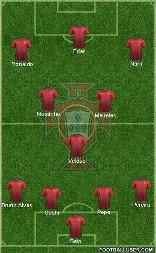 Portugal Formation 2014