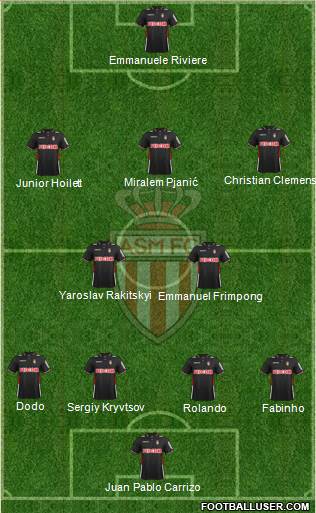 AS Monaco FC Formation 2014