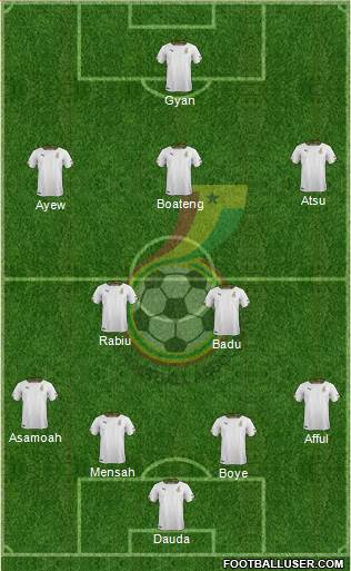 Ghana Formation 2014