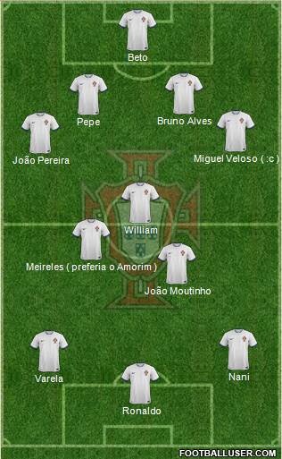 Portugal Formation 2014