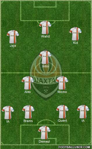 Shakhtar Donetsk Formation 2014