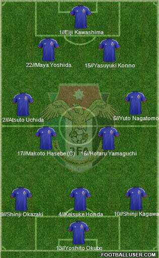 Japan Formation 2014