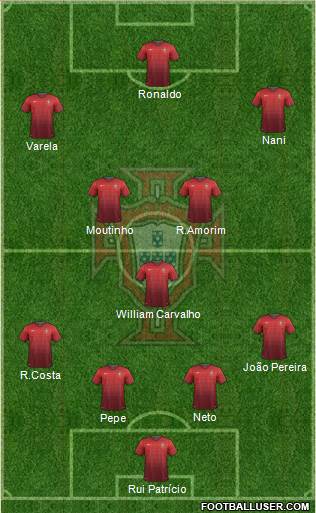 Portugal Formation 2014