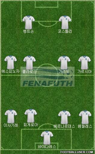 Honduras Formation 2014