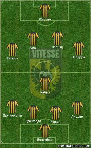 Vitesse Formation 2014