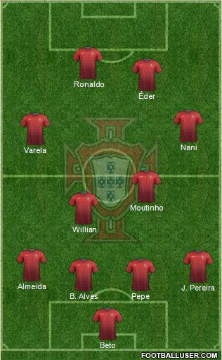 Portugal Formation 2014