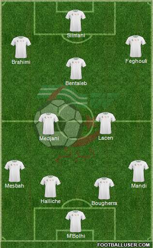 Algeria Formation 2014