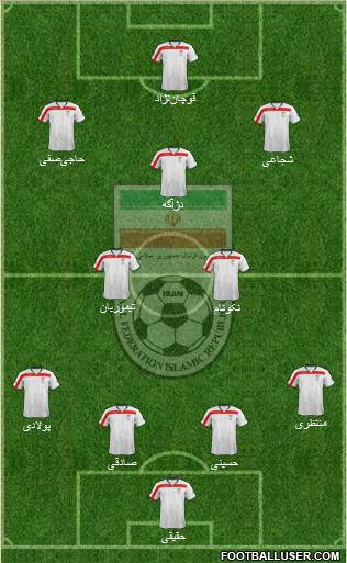 Iran Formation 2014