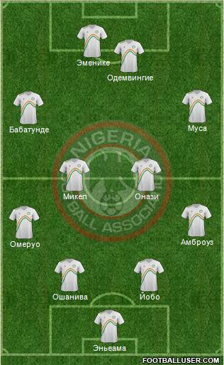 Nigeria Formation 2014