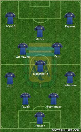 Argentina Formation 2014