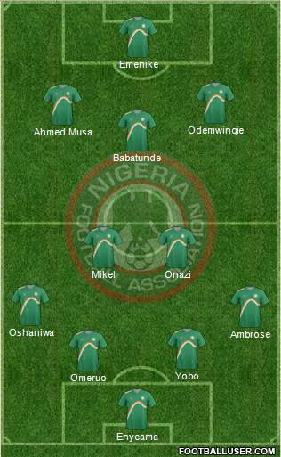 Nigeria Formation 2014