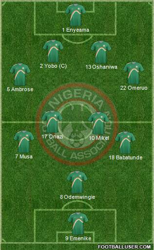 Nigeria Formation 2014