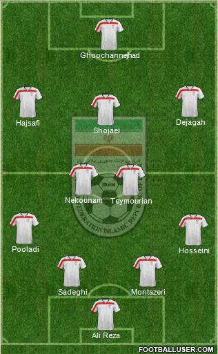 Iran Formation 2014