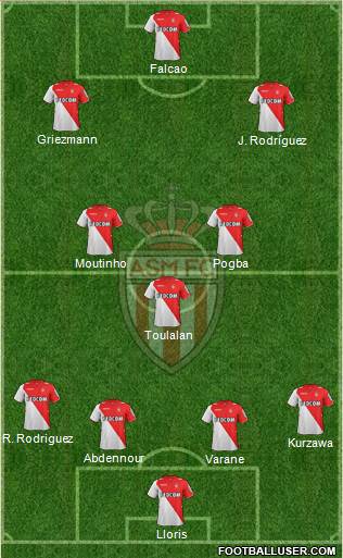 AS Monaco FC Formation 2014