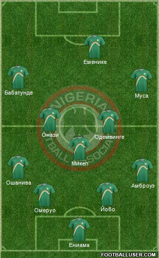 Nigeria Formation 2014