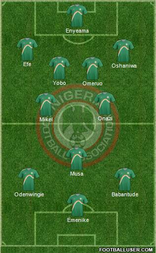 Nigeria Formation 2014