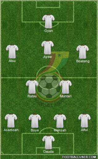 Ghana Formation 2014