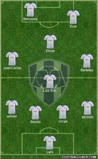 Club de Fútbol Monterrey Formation 2014