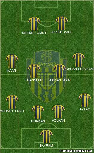 MKE Ankaragücü Formation 2014