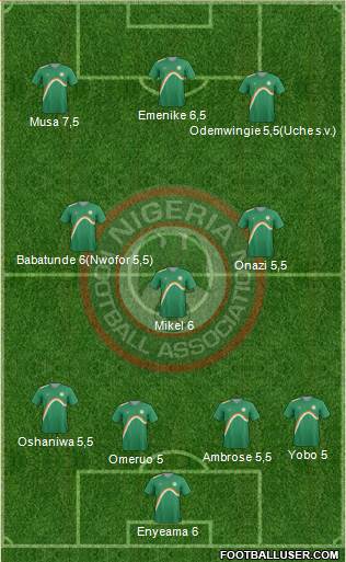 Nigeria Formation 2014