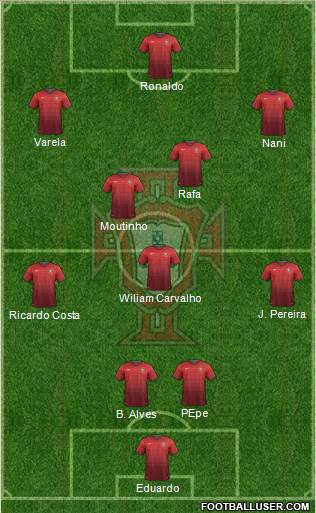 Portugal Formation 2014