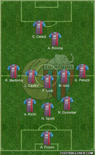 Catania Formation 2014