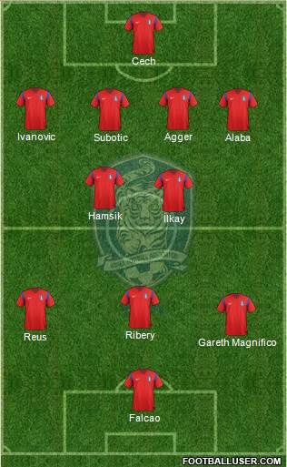 South Korea Formation 2014