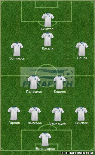 Honduras Formation 2014