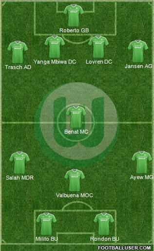 VfL Wolfsburg Formation 2014